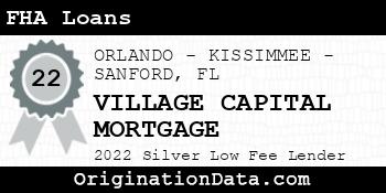 VILLAGE CAPITAL MORTGAGE FHA Loans silver