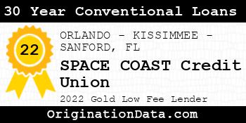 SPACE COAST Credit Union 30 Year Conventional Loans gold