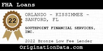 SOUTHPOINT FINANCIAL SERVICES FHA Loans bronze