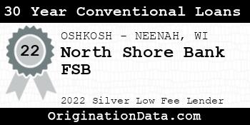North Shore Bank FSB 30 Year Conventional Loans silver