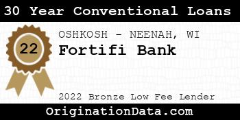 Fortifi Bank 30 Year Conventional Loans bronze