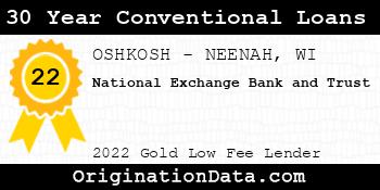 National Exchange Bank and Trust 30 Year Conventional Loans gold