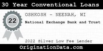 National Exchange Bank and Trust 30 Year Conventional Loans silver