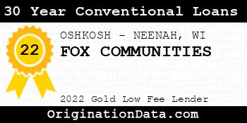 FOX COMMUNITIES 30 Year Conventional Loans gold