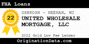 UNITED WHOLESALE MORTGAGE FHA Loans gold