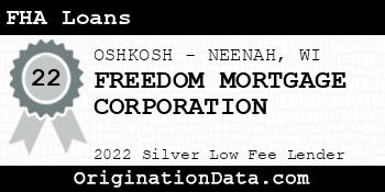 FREEDOM MORTGAGE CORPORATION FHA Loans silver