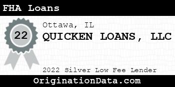 QUICKEN LOANS FHA Loans silver