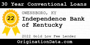 Independence Bank of Kentucky 30 Year Conventional Loans gold