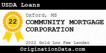COMMUNITY MORTGAGE CORPORATION USDA Loans gold