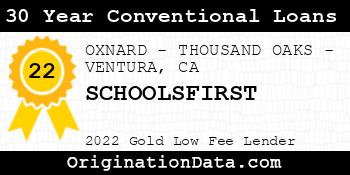 SCHOOLSFIRST 30 Year Conventional Loans gold