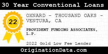 PROVIDENT FUNDING ASSOCIATES L.P. 30 Year Conventional Loans gold