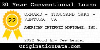 AMERICAN INTERNET MORTGAGE 30 Year Conventional Loans gold