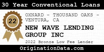NEW WAVE LENDING GROUP INC 30 Year Conventional Loans bronze
