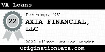 AXIA FINANCIAL VA Loans silver