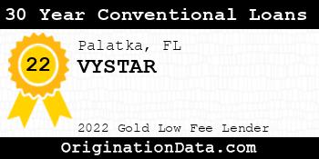 VYSTAR 30 Year Conventional Loans gold