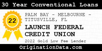 LAUNCH FEDERAL CREDIT UNION 30 Year Conventional Loans gold
