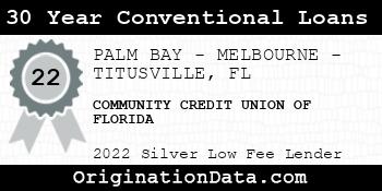 COMMUNITY CREDIT UNION OF FLORIDA 30 Year Conventional Loans silver