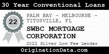 SWBC MORTGAGE CORPORATION 30 Year Conventional Loans silver