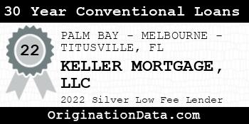 KELLER MORTGAGE 30 Year Conventional Loans silver