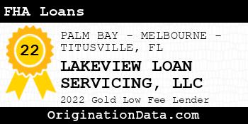 LAKEVIEW LOAN SERVICING FHA Loans gold