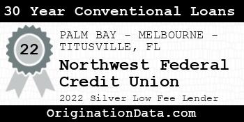 Northwest Federal Credit Union 30 Year Conventional Loans silver