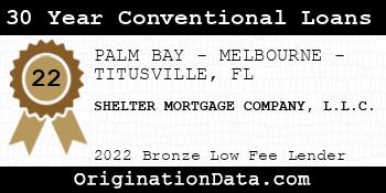SHELTER MORTGAGE COMPANY 30 Year Conventional Loans bronze
