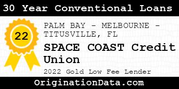 SPACE COAST Credit Union 30 Year Conventional Loans gold