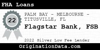 Flagstar Bank FSB FHA Loans silver