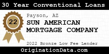 SUN AMERICAN MORTGAGE COMPANY 30 Year Conventional Loans bronze