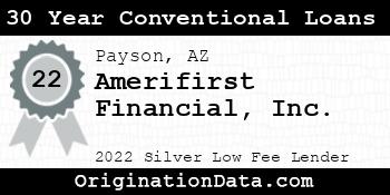 Amerifirst Financial 30 Year Conventional Loans silver