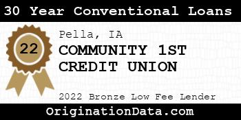 COMMUNITY 1ST CREDIT UNION 30 Year Conventional Loans bronze