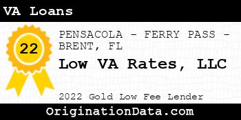 Low VA Rates VA Loans gold