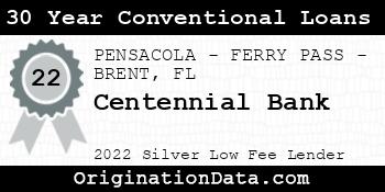 Centennial Bank 30 Year Conventional Loans silver