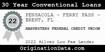 HARVESTERS FEDERAL CREDIT UNION 30 Year Conventional Loans silver