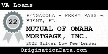 MUTUAL OF OMAHA MORTGAGE VA Loans silver