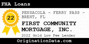 FIRST COMMUNITY MORTGAGE FHA Loans gold