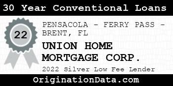 UNION HOME MORTGAGE CORP. 30 Year Conventional Loans silver