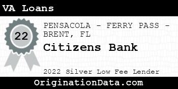 Citizens Bank VA Loans silver