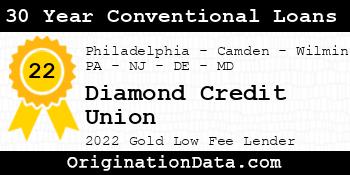 Diamond Credit Union 30 Year Conventional Loans gold