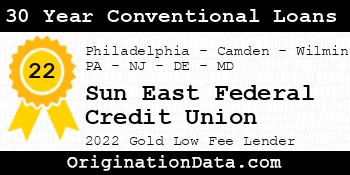 Sun East Federal Credit Union 30 Year Conventional Loans gold