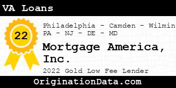 Mortgage America VA Loans gold