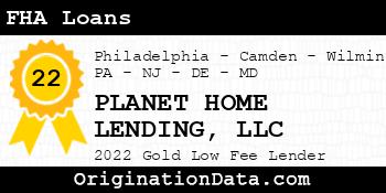 PLANET HOME LENDING FHA Loans gold