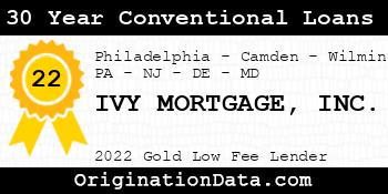 IVY MORTGAGE 30 Year Conventional Loans gold