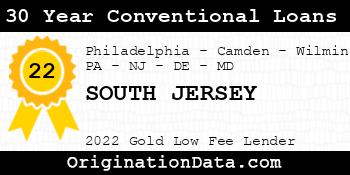 SOUTH JERSEY 30 Year Conventional Loans gold