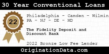 The Fidelity Deposit and Discount Bank 30 Year Conventional Loans bronze