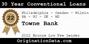 Towne Bank 30 Year Conventional Loans bronze