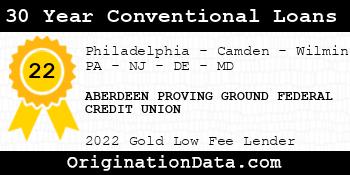 ABERDEEN PROVING GROUND FEDERAL CREDIT UNION 30 Year Conventional Loans gold