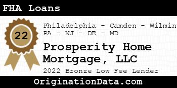 Prosperity Home Mortgage FHA Loans bronze