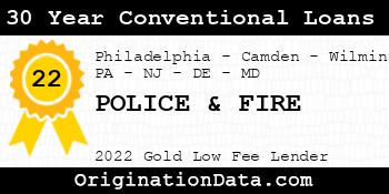 POLICE & FIRE 30 Year Conventional Loans gold