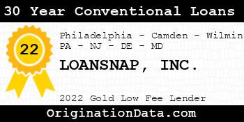 LOANSNAP 30 Year Conventional Loans gold